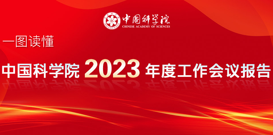 一图读懂：中国科学院2023年度工作会议报告