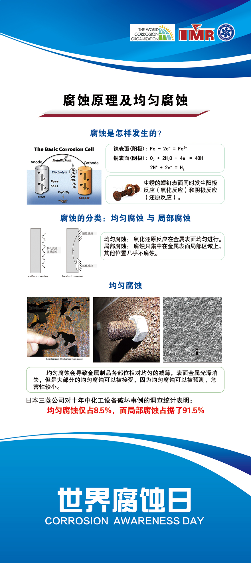 腐蚀原理及均匀腐蚀