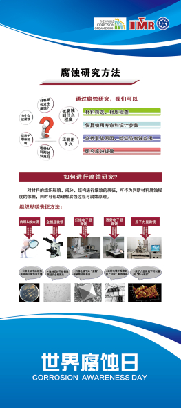 腐蚀研究方法