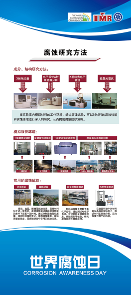 腐蚀研究方法